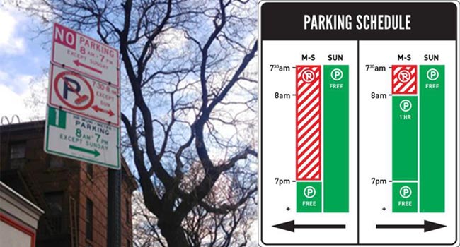 New York’s guerrilla parking signs could hit Sydney streets